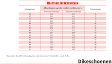 Dike Werkschoenen Maattabel-218